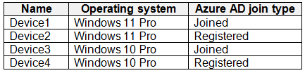 Illustration for MD-102 question 34