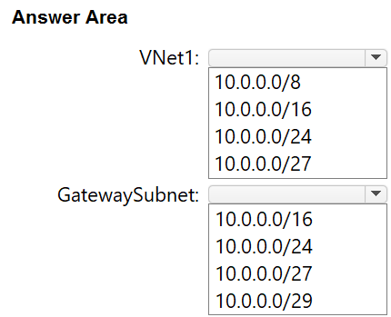 Illustration for AZ-700 question 141