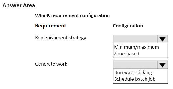 Illustration for MB-330 question 22