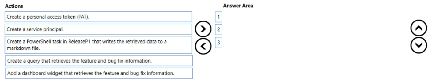 Illustration for AZ-400 question 25