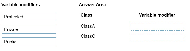 Illustration for MB-500 question 107