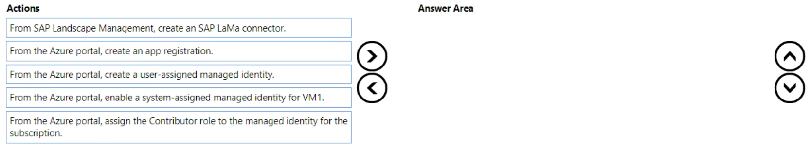 Illustration for AZ-120 question 123