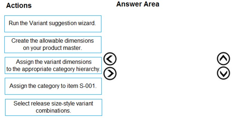 Illustration for MB-330 question 172
