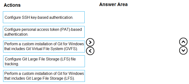 Illustration for AZ-400 question 186