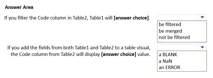 Illustration for PL-300 question 12