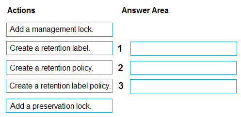 Illustration for SC-401 question 138