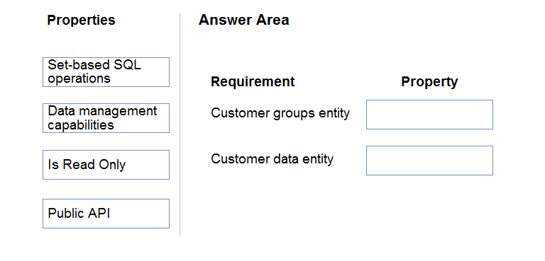 Illustration for MB-500 question 111