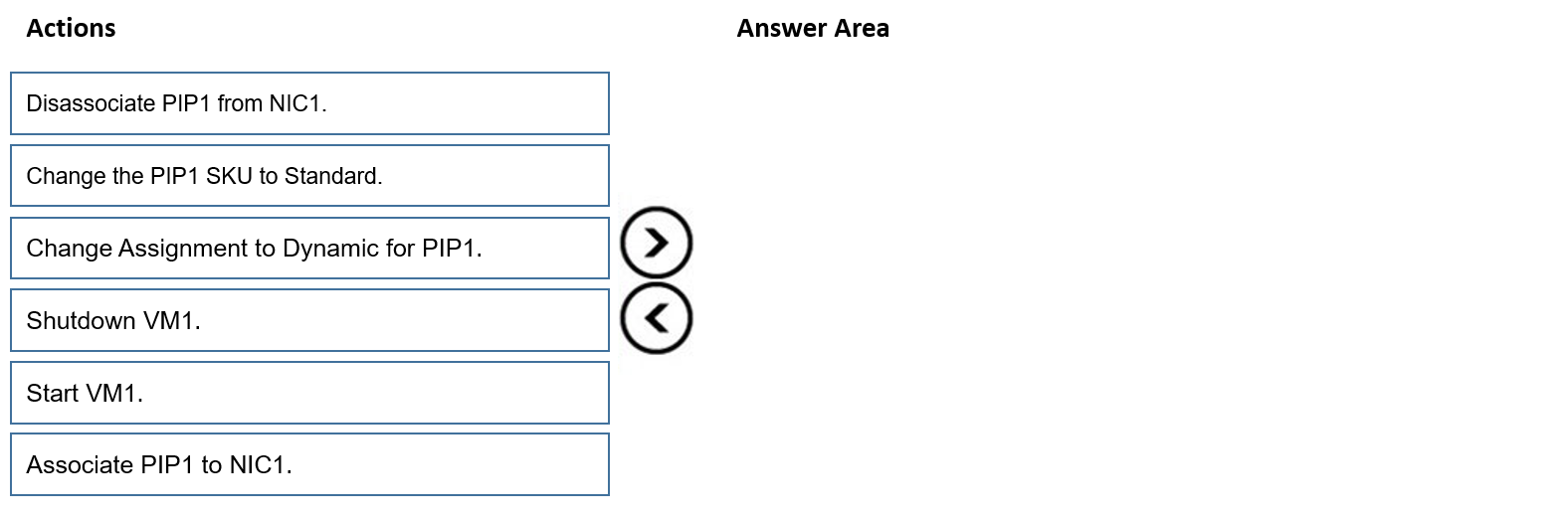 Illustration for AZ-700 question 142