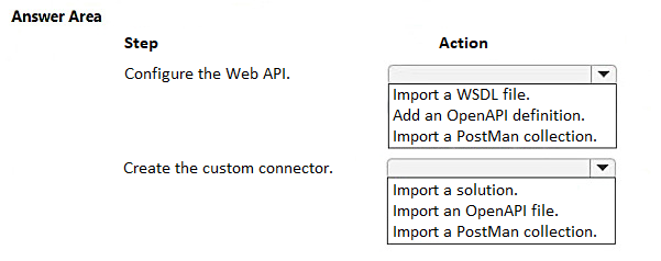 Illustration for PL-400 question 118