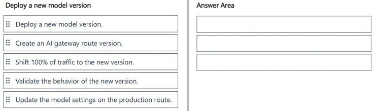 Illustration for AI-300 question 13