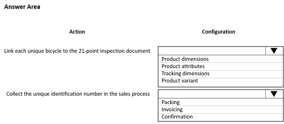 Illustration for MB-330 question 171